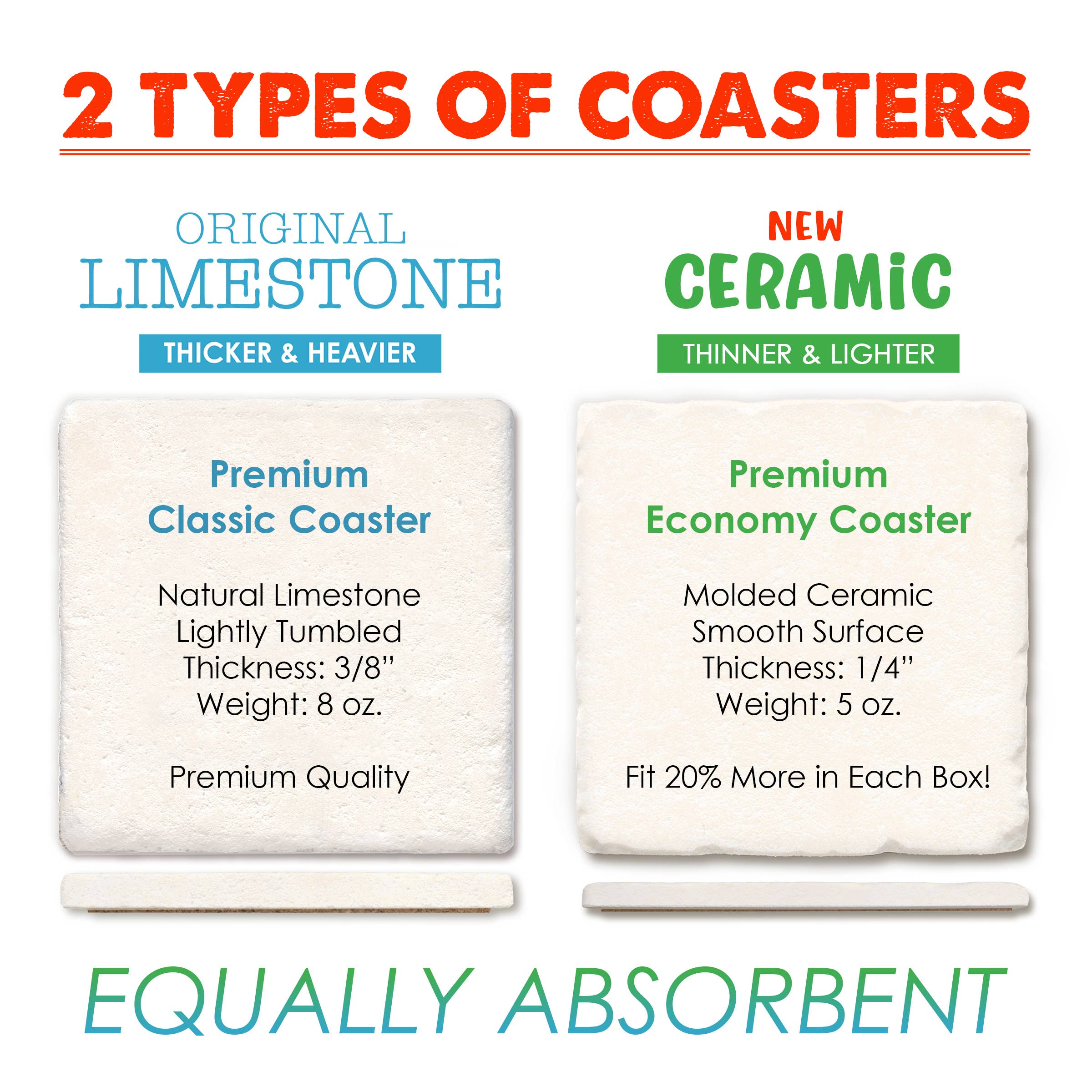 Coaster I Swear If My Memory: Limestone